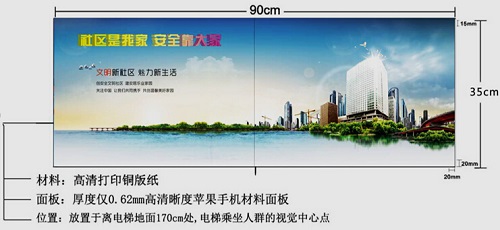 電梯門(mén)廣告參數(shù) 電梯門(mén)廣告參數(shù)