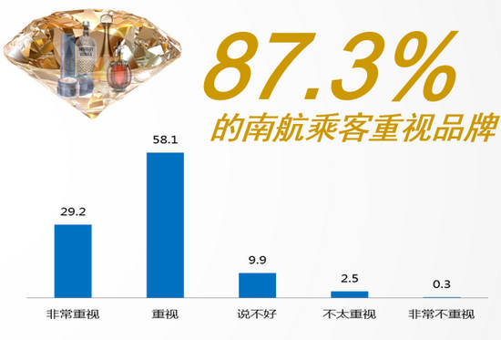 航空雜志廣告數(shù)據(jù)圖 航空雜志廣告數(shù)據(jù)圖