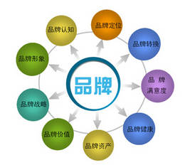 看芝華仕投放機(jī)場廣告 知品牌傳播力量