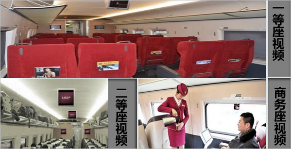 高鐵電視廣告位置 高鐵電視廣告位置