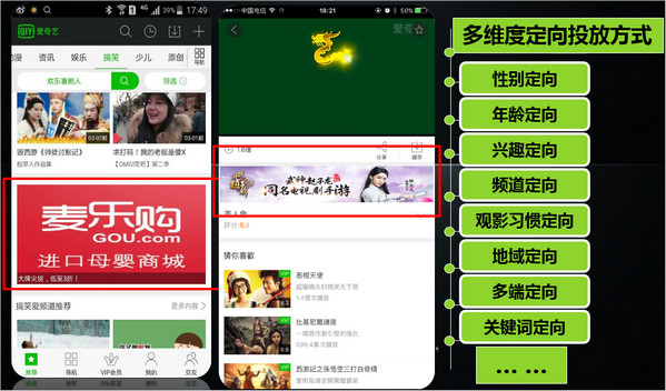 多維度定向指標(biāo) 多維度定向指標(biāo)