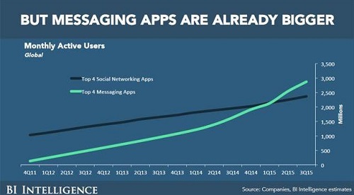 VR廣告發(fā)展趨勢(shì) VR廣告發(fā)展趨勢(shì)
