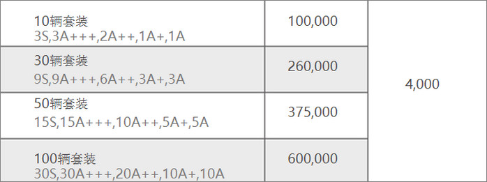 寧波公交單層巴士大三側(cè)風暴套裝廣告報價表 寧波公交單層巴士大三側(cè)風暴套裝廣告報價表