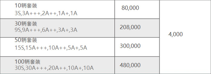 寧波公交單層巴士雙側(cè)橫幅靈動套裝廣告報價表 寧波公交單層巴士雙側(cè)橫幅靈動套裝廣告報價表