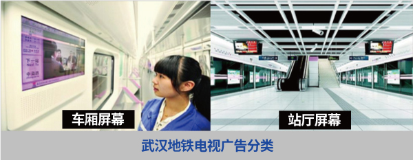 武漢地鐵電視廣告 武漢地鐵電視廣告
